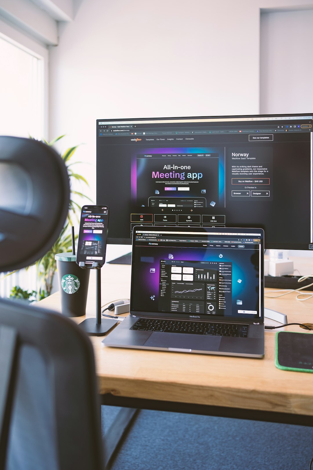 Why choose NE Devoplers for website development